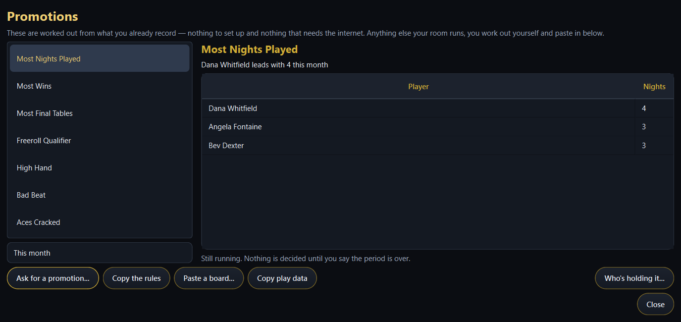The Promotions screen: the list of promotions on the left and the current board on the right