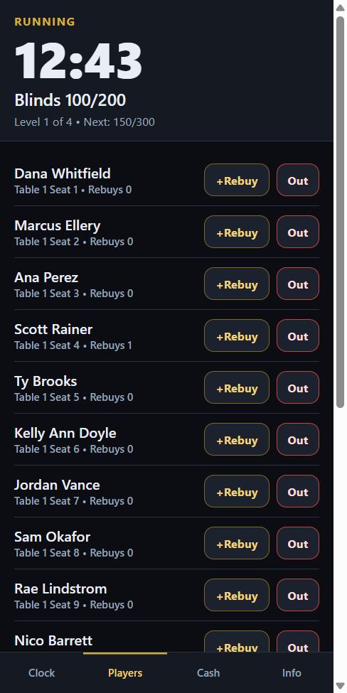 The whole roster in your pocket: rebuys and eliminations from the floor.